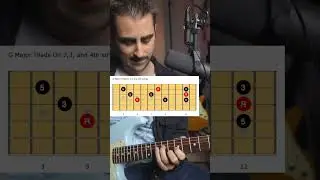 Learn to Play Major Chords All Over The Fretboard Beginner Guitar Lesson #guitarlesson #fretboard