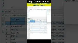 SQL Query: Fetch First 50% Records From a Table🔥#sqlqueries