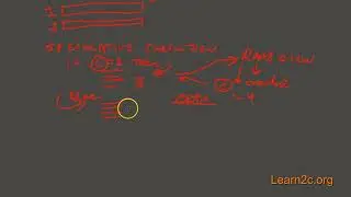 Part 4 - High level explanation of SPECTRE exploit