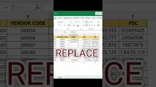 Solution of Critical Problem In Excel | Excel Tips & Tricks