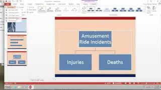 Add Shape drop down box to the Organizational Chart in PowerPoint 2013