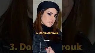 Top 10 most beautiful Arabian actress. #shorts #arab