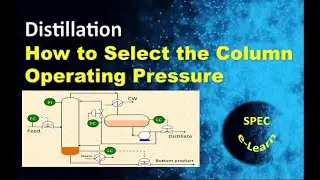 Distillation: How to Select the Column Operating Pressure