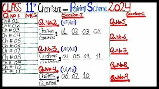 Pairing scheme 1st year Chemistry Annual Exam 2024 | 11th class chemistry paper pairing 2024