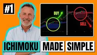 Ichimoku Cloud Strategy: Simply Explained for Traders