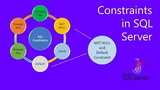 Not Null | Not Null Constraint | default constraint in sql | Default | Default Constraint