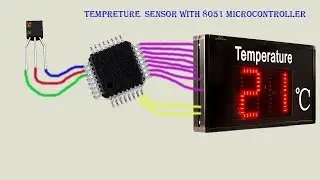 Temperature Sensor (LM35) | ADC IC interfacing with 8051 |  showing the temperature in 7seg display