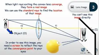 Convex lens-7.05-IGCSE physics