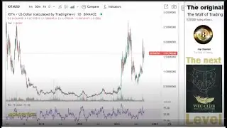 #IOTA