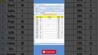 Time Saving Formula |  