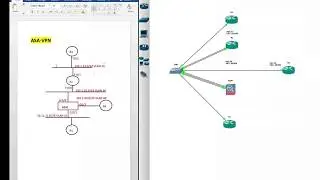 Cisco ASA - Site to Site IPSec on GNS3