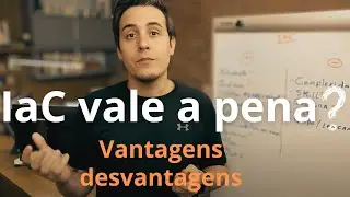 Por que devo usar IaC ? Vantagens e Desvantagens ?