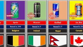 Banned Drink From Different Countries