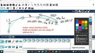 16- Basic Router Configuration Part2 and ICMP