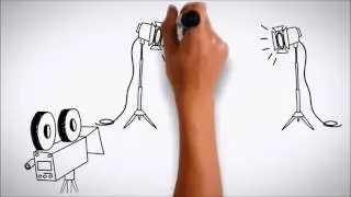 Audiovisual: qué es un audiovisual.