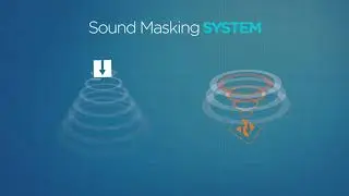 Sound Masking