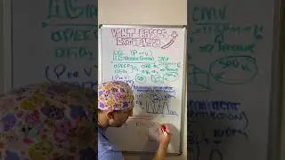 Ventilator Basics and Extubation
