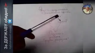 Информация для тех кто ещё не разобрался но желает понять.