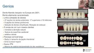 Dentes Genios é Sucesso há 20 Anos no Mercado Europeu | Dentsply Sirona