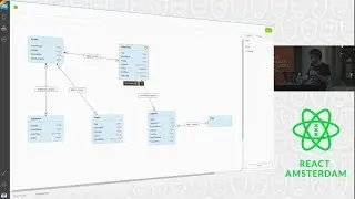 Michel Weststrate: MobX: The Quest For Immer Mutable State Management 2019