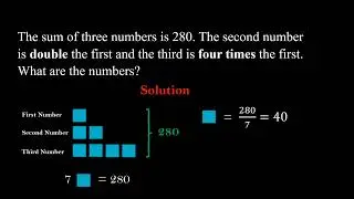 Using Box Method to solve Unequal Sharing