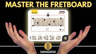 Master the Fretboard with ONE Guitar Theory Tool - CHORD COMPASS
