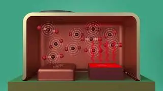 INFIN 191118 Animation PAS CO2 Sensor PAS Principle 1080p 1