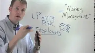 Forex Trading.  Money management