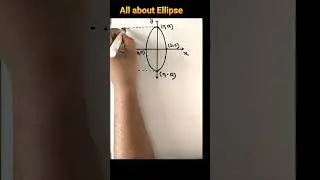 All about Ellipse