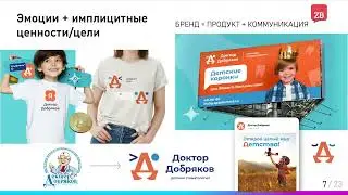 Ольга Зурашвили, совладелец и креативный директор Zurashvili Branding