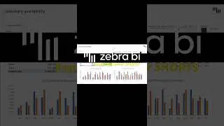 Inventory Management Report in Excel  #excel #supplychain #inventory #reporting #datavisualization