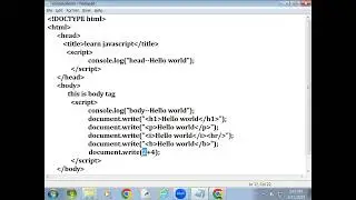 How to display Hello world message In java-script