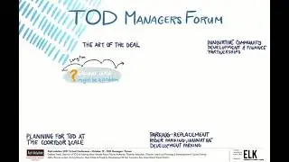 Visual Notes - TOD Managers' Forum - Rail~Volution 2021