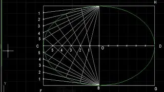 RECTANGLE METHOD OF ELLIPSE CONSTRUCTION