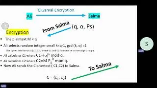 ElGamal Encryption with example