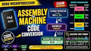 Assembly to Machine Code Conversion | Step-by-Step Explained | Microprocessor 8086
