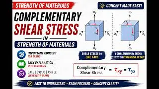COMPLEMENTARY SHEAR STRESS | SOLID MECHANICS