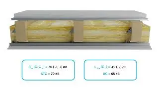 CDM Stravitec | Stravifloor Deck on Wooden Joist
