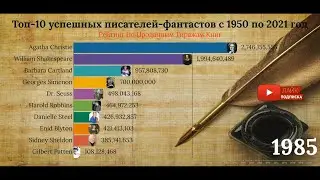 Самые Известные Писатели Фантасты в Истории: Лучшие Авторы Фантастики за 1950-2021