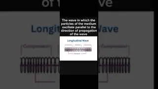 types of mechanical waves