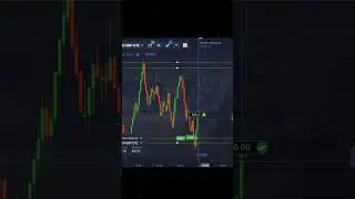 Бінарні опціони 100% плюс | трейдинг.