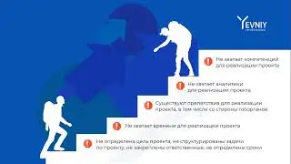 Акселерация проекта/группы проектов