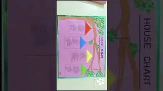 house chart for schcool  #schoolcrafts       #chartwork