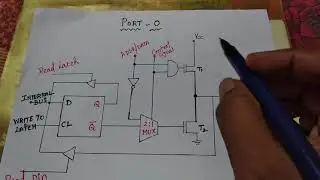 Port_0 operation in 8051/Tamil