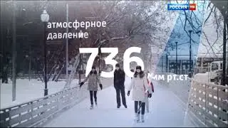Прогноз погоды Вести-Москва. Март. Облачно. Снег. (2016, т/к 