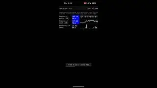 Pixel 4a UFS 2.1 Speed test using CPDT app (without cache or write buffer)