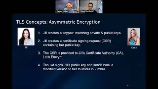 Zimbra Email Security Webinar Series TLS and DANE