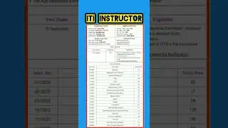 iti instructor vacancy 2023 