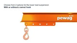 pewag lifting beam configurator