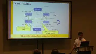 Jingbo Xu, University of Edinburgh, Adaptive Asynchronous Parallelization of Graph Algorithms